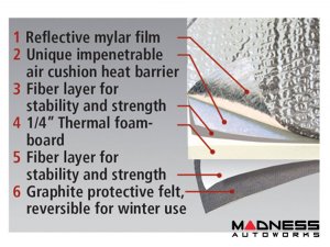 Ford Maverick Sun Shade/ Reflector - Ultimate Reflector Ford Maverick Sun Shade/ Reflector - Ultimate Reflector